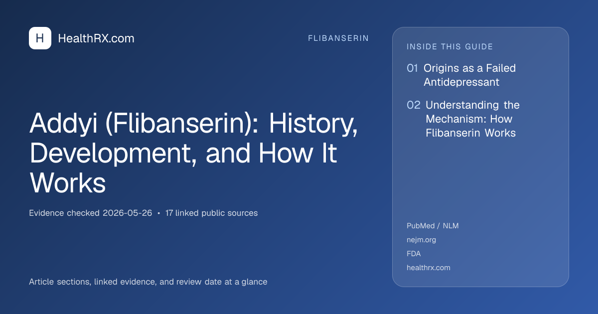 Evidence overview for flibanserin: Addyi (Flibanserin): History, Development, and How It Works
