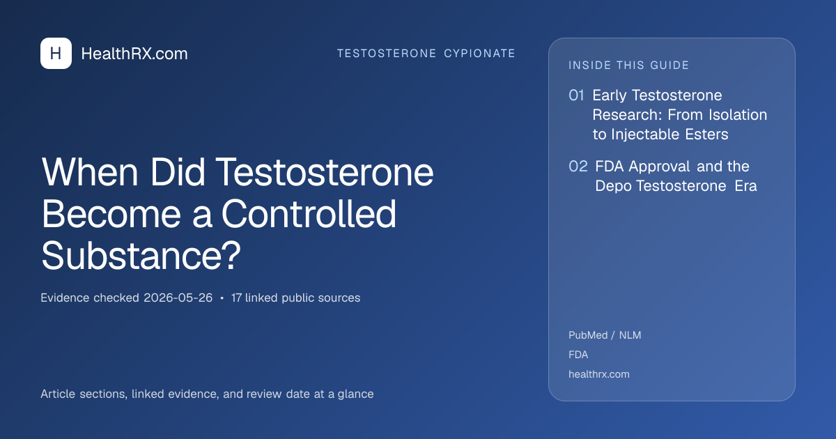 Evidence overview for When Did Testosterone Become a Controlled Substance?