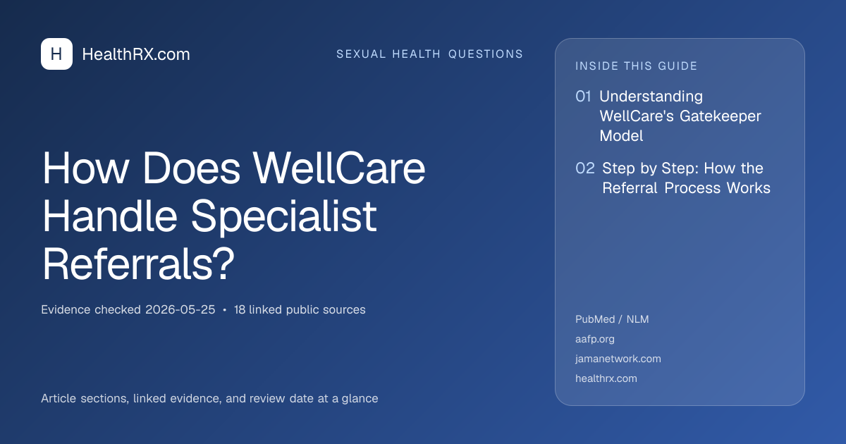 Evidence overview for How Does WellCare Handle Specialist Referrals?