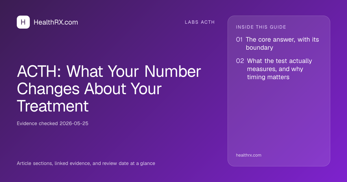 Evidence overview for ACTH: What Your Number Changes About Your Treatment