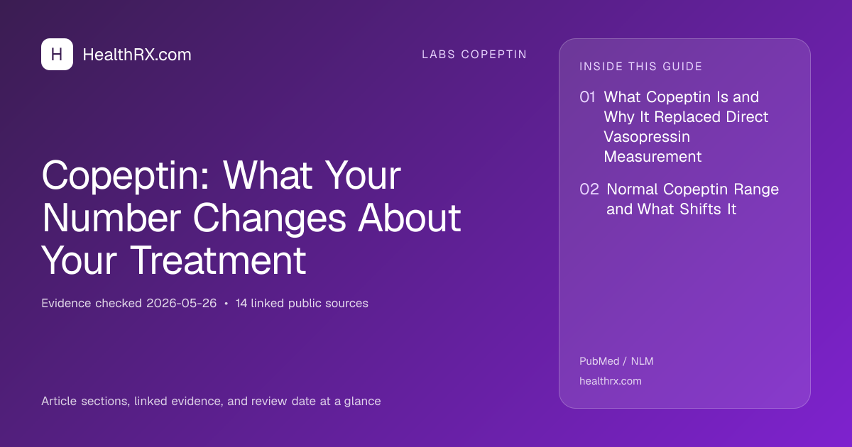 Evidence overview for Copeptin: What Your Number Changes About Your Treatment