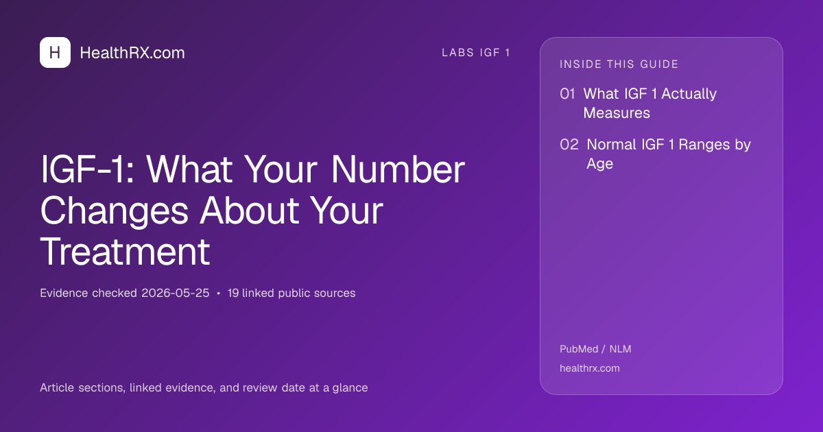 Evidence overview for IGF-1: What Your Number Changes About Your Treatment