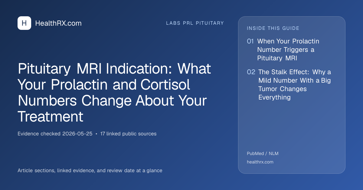 Evidence overview for Pituitary MRI Indication: What Your Prolactin and Cortisol Numbers Change About Your Treatment