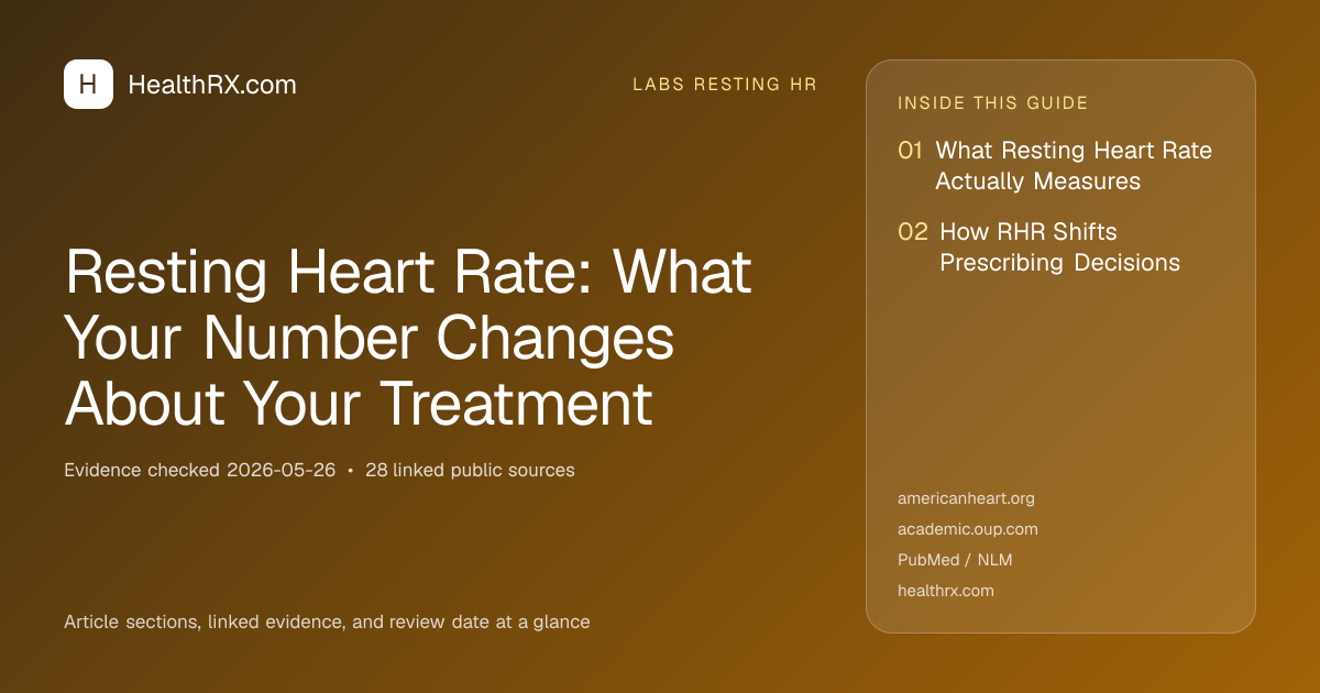 Evidence overview for Resting Heart Rate: What Your Number Changes About Your Treatment