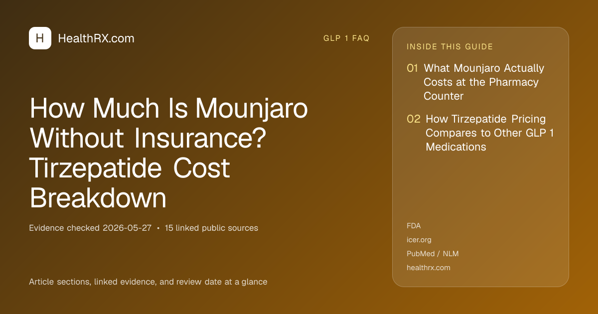 Evidence overview for How Much Is Mounjaro Without Insurance? Tirzepatide Cost Breakdown