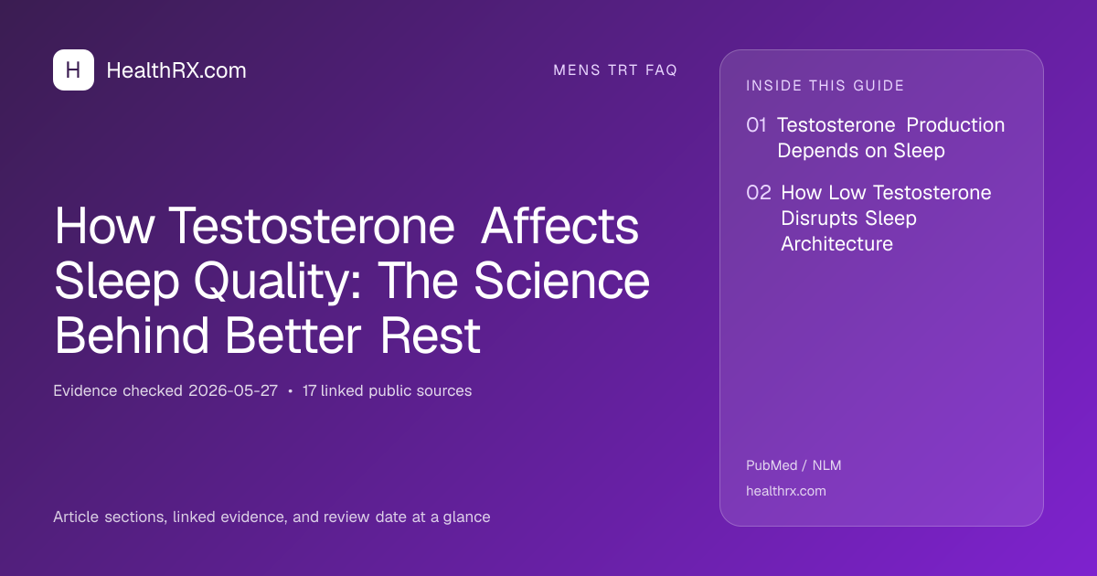 Evidence overview for How Testosterone Affects Sleep Quality: The Science Behind Better Rest