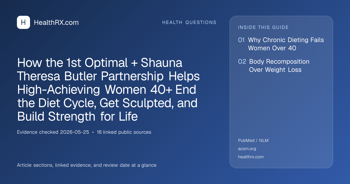 Evidence overview for How the 1st Optimal + Shauna Theresa Butler Partnership Helps High-Achieving Women 40+ End the Diet Cycle, Get Sculpted, and Build Strength for Life