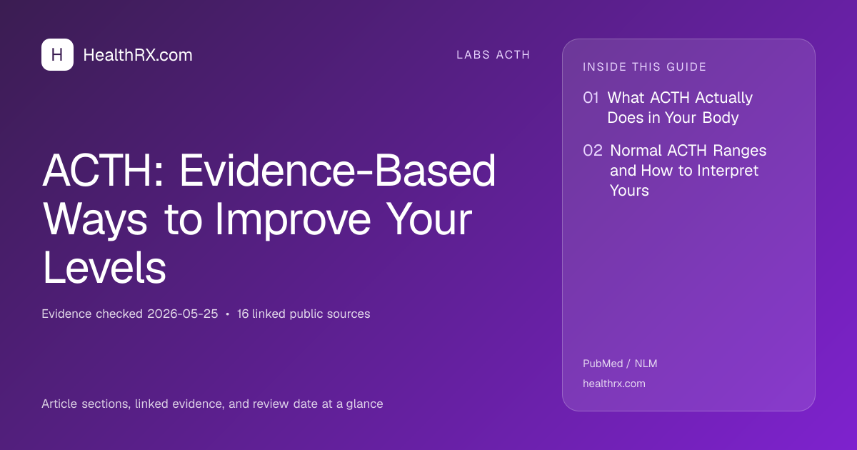 Evidence overview for ACTH: Evidence-Based Ways to Improve Your Levels