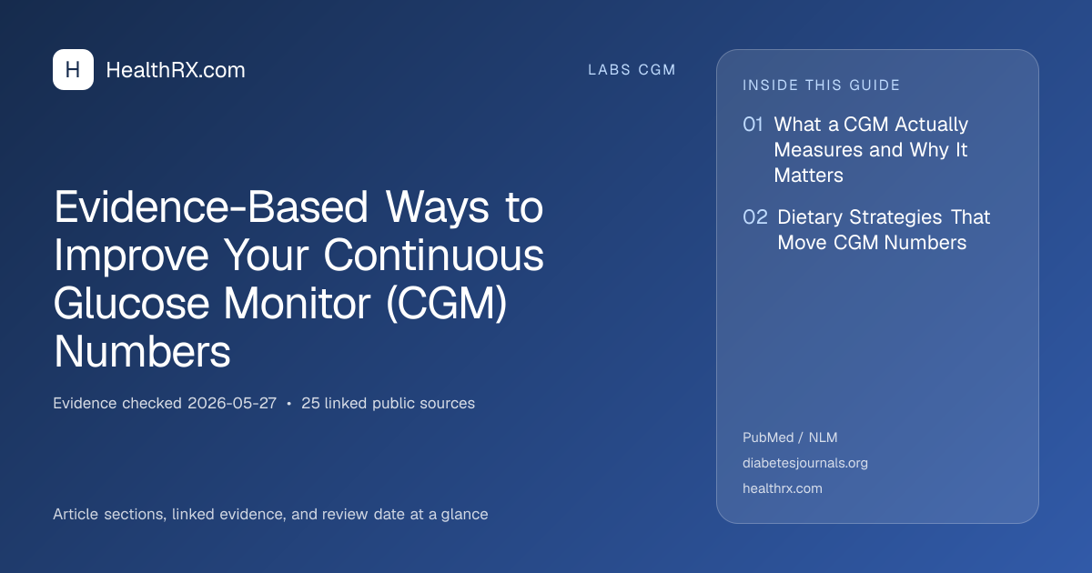 Evidence overview for Evidence-Based Ways to Improve Your Continuous Glucose Monitor (CGM) Numbers