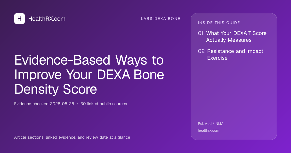 Evidence overview for Evidence-Based Ways to Improve Your DEXA Bone Density Score