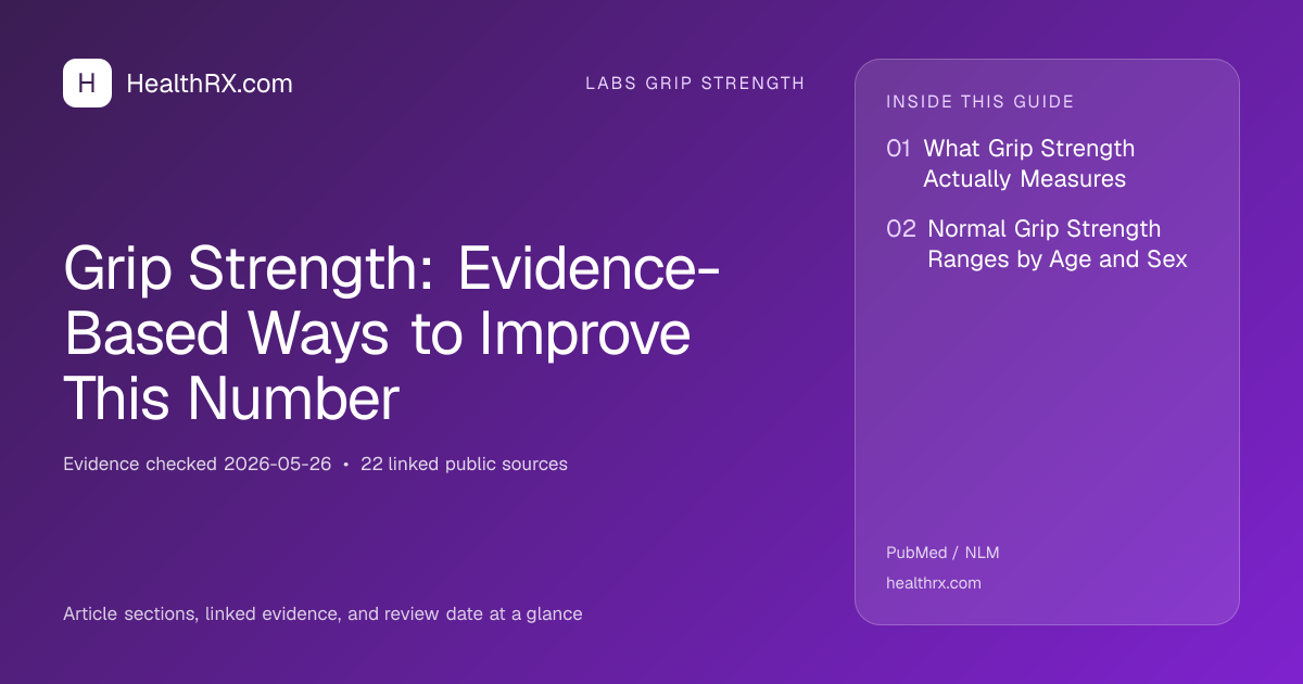 Evidence overview for Grip Strength: Evidence-Based Ways to Improve This Number
