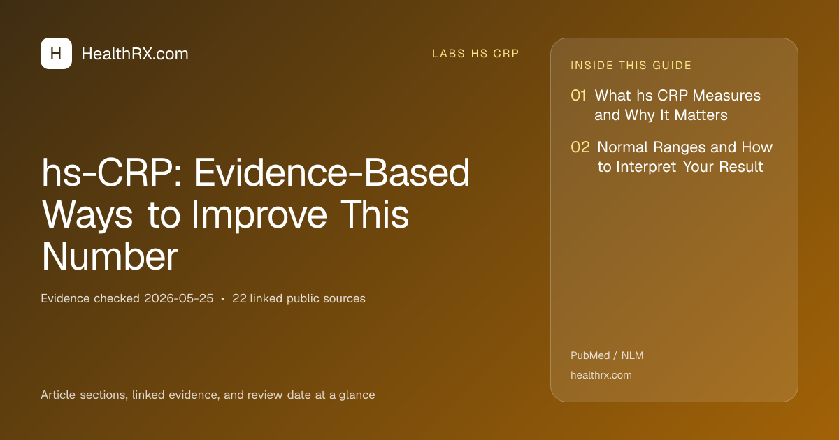 Evidence overview for hs-CRP: Evidence-Based Ways to Improve This Number