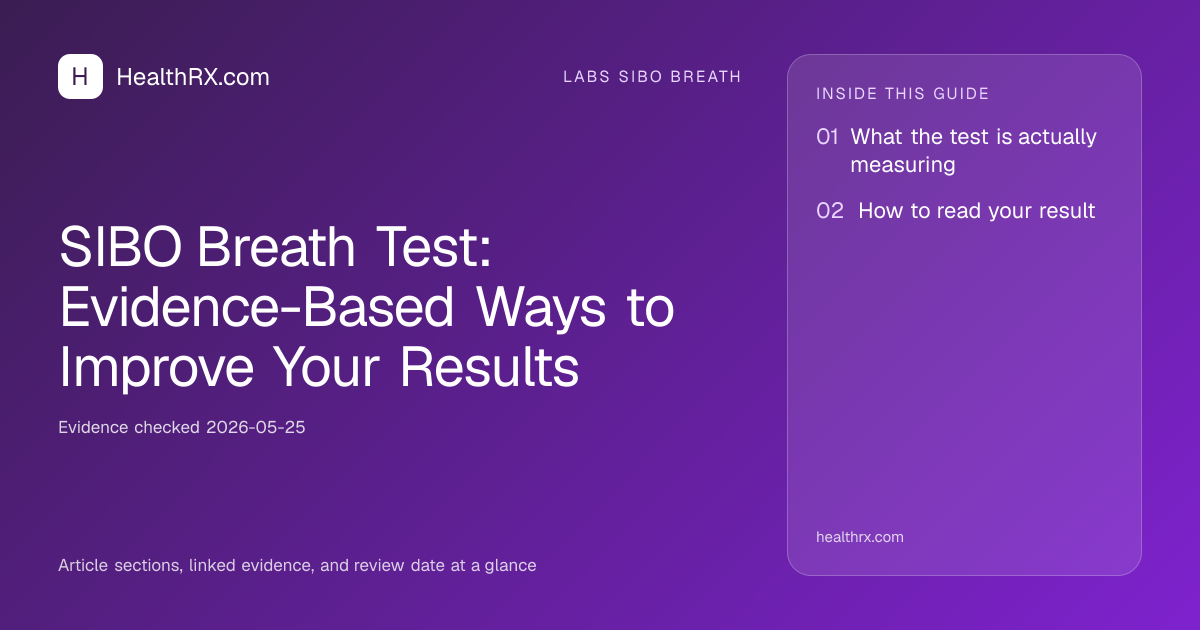 Evidence overview for SIBO Breath Test: Evidence-Based Ways to Improve Your Results