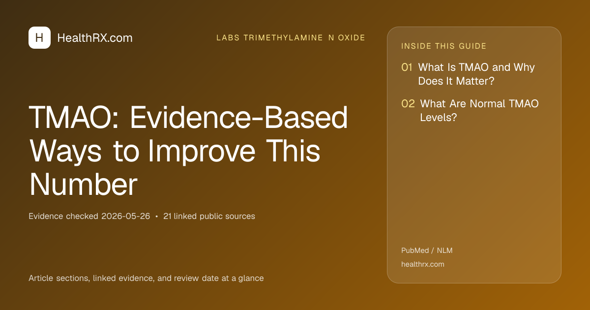 Evidence overview for TMAO: Evidence-Based Ways to Improve This Number
