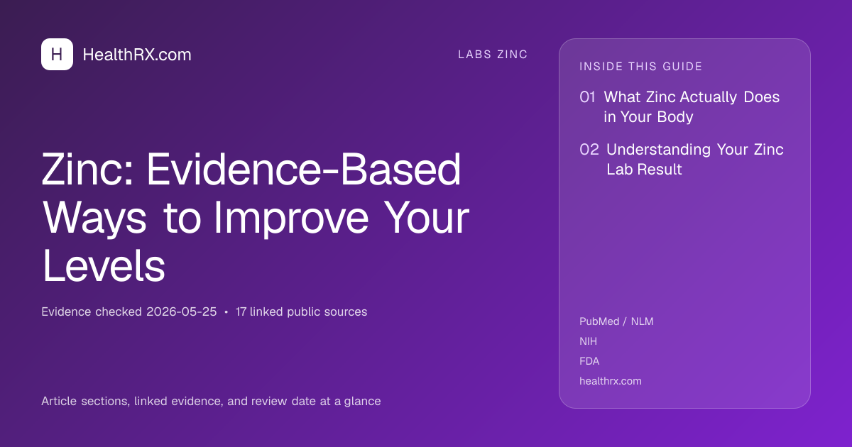 Evidence overview for Zinc: Evidence-Based Ways to Improve Your Levels