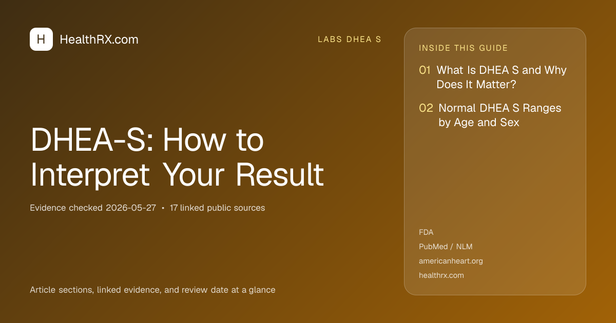 Evidence overview for DHEA-S: How to Interpret Your Result