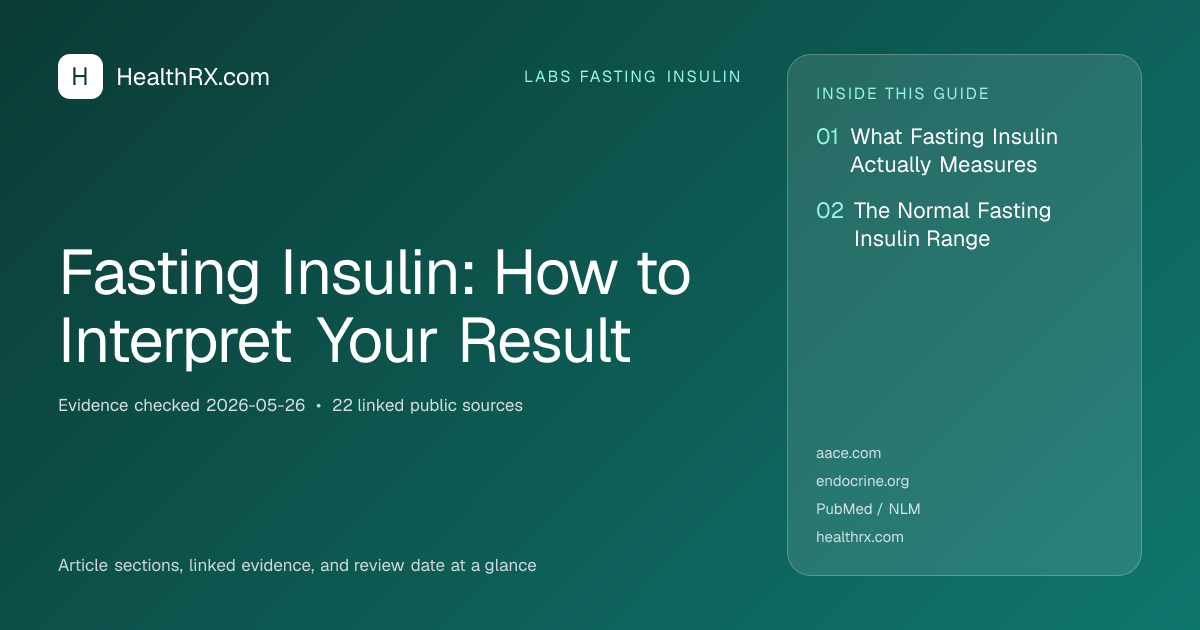 Evidence overview for Fasting Insulin: How to Interpret Your Result