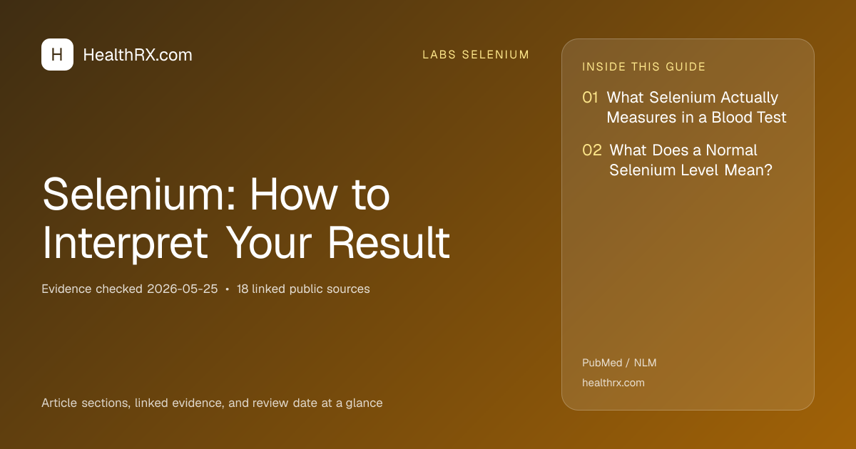 Evidence overview for Selenium: How to Interpret Your Result