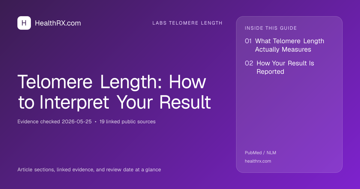 Evidence overview for Telomere Length: How to Interpret Your Result