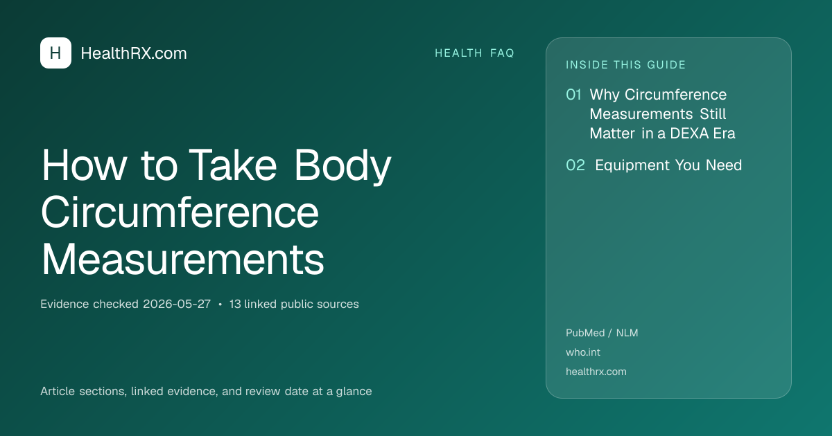 Evidence overview for health faq: How to Take Body Circumference Measurements