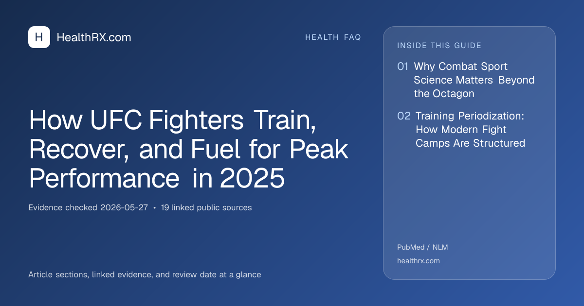 Evidence overview for health faq: How UFC Fighters Train, Recover, and Fuel for Peak Performance in 2025