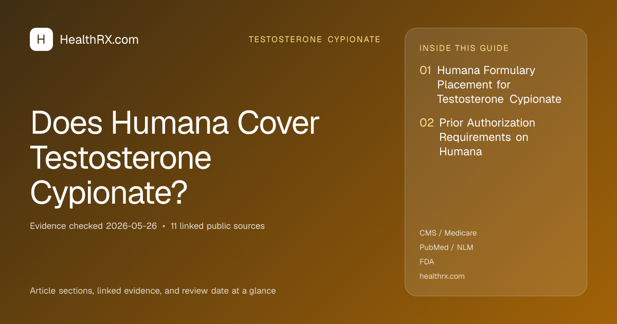 Evidence overview for Does Humana Cover Testosterone Cypionate?