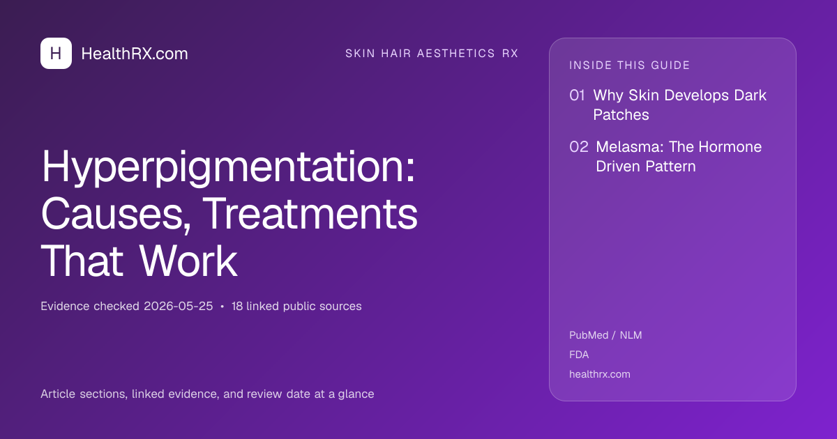 Evidence overview for skin hair aesthetics rx: Hyperpigmentation: Causes, Treatments That Work