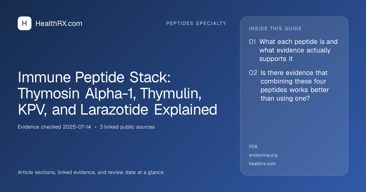 Evidence overview for Immune Peptide Stack: Thymosin Alpha-1, Thymulin, KPV, and Larazotide Explained
