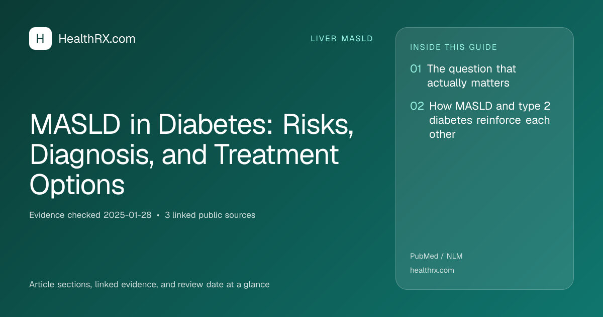 Evidence overview for MASLD in Diabetes: Risks, Diagnosis, and Treatment Options