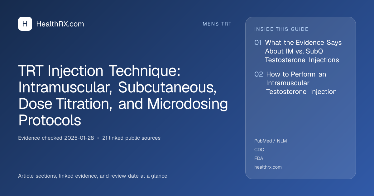 Evidence overview for TRT Injection Technique: Intramuscular, Subcutaneous, Dose Titration, and Microdosing Protocols