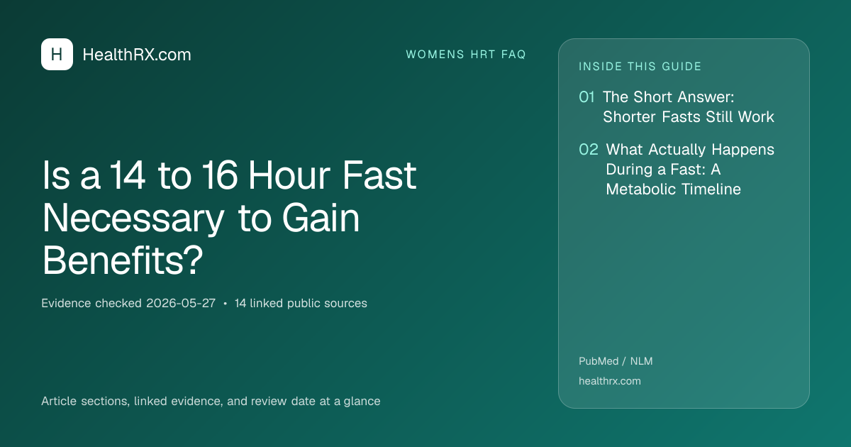 Evidence overview for Is a 14 to 16 Hour Fast Necessary to Gain Benefits?