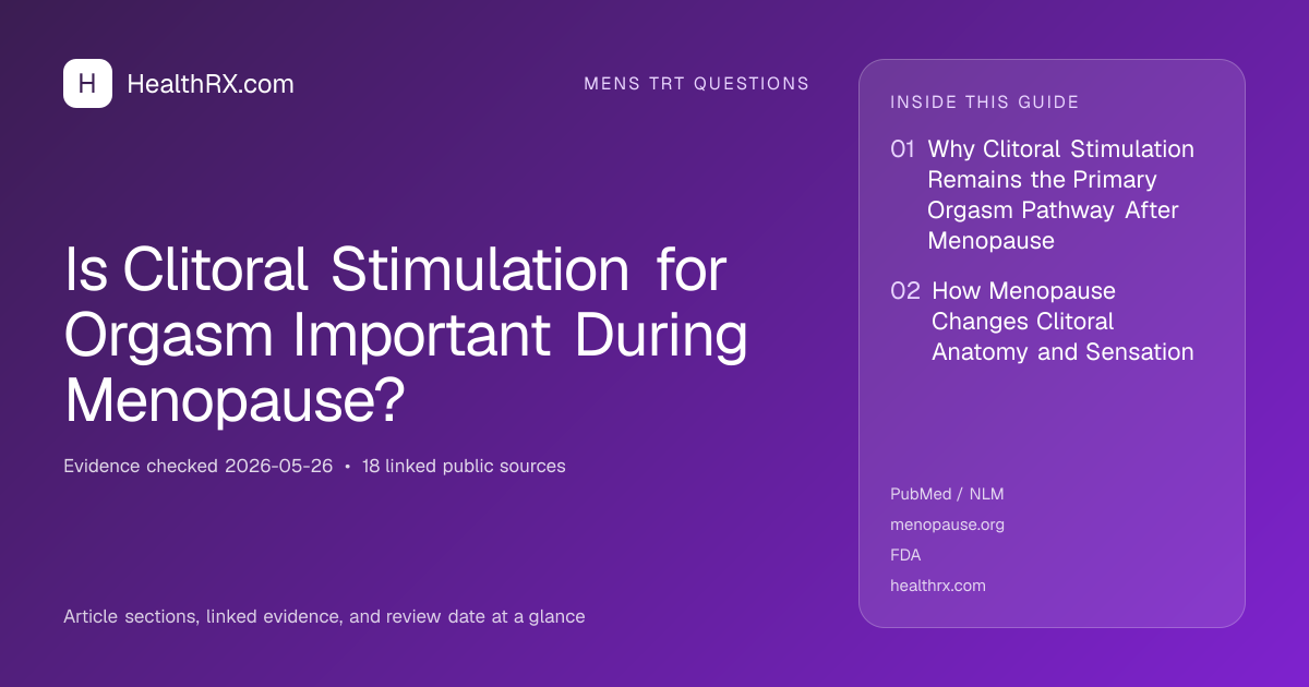 Evidence overview for Is Clitoral Stimulation for Orgasm Important During Menopause?