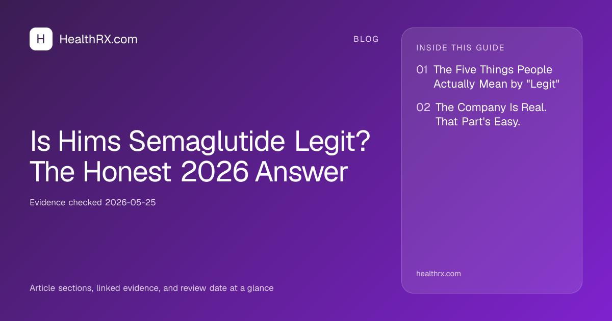 Evidence overview for Is Hims Semaglutide Legit? The Honest 2026 Answer