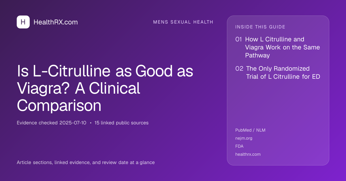 Evidence overview for mens sexual health: Is L-Citrulline as Good as Viagra? A Clinical Comparison