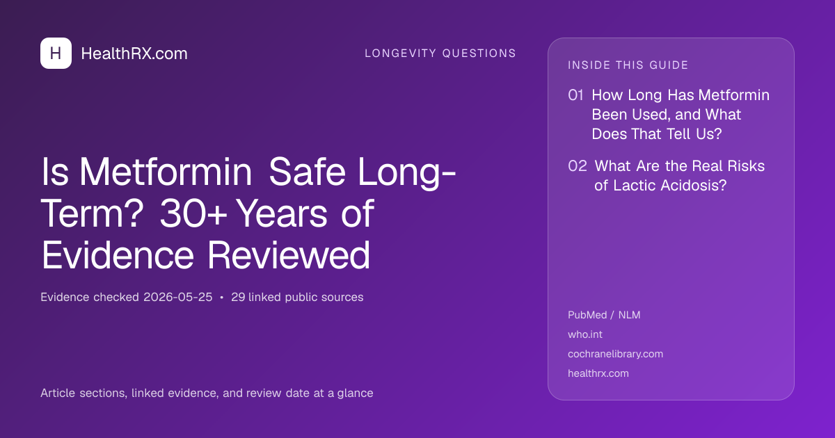 Evidence overview for longevity questions: Is Metformin Safe Long-Term? 30+ Years of Evidence Reviewed