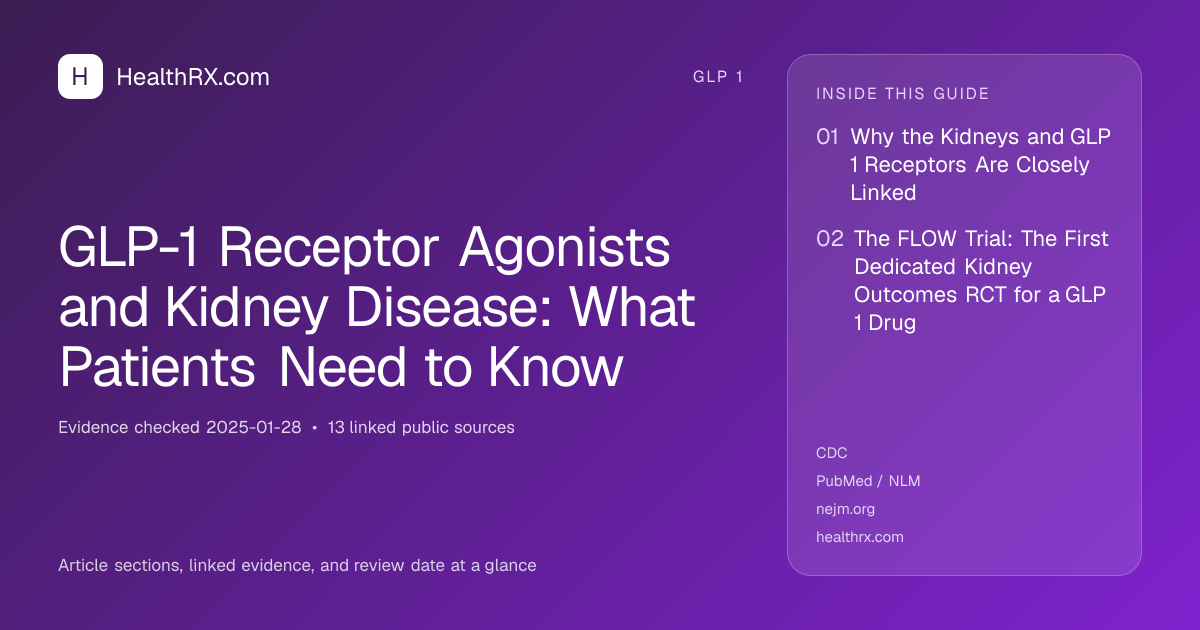 Evidence overview for GLP-1 Receptor Agonists and Kidney Disease: What Patients Need to Know