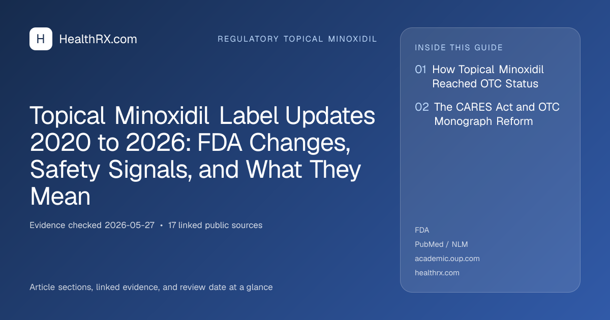 Evidence overview for Topical Minoxidil Label Updates 2020 to 2026: FDA Changes, Safety Signals, and What They Mean