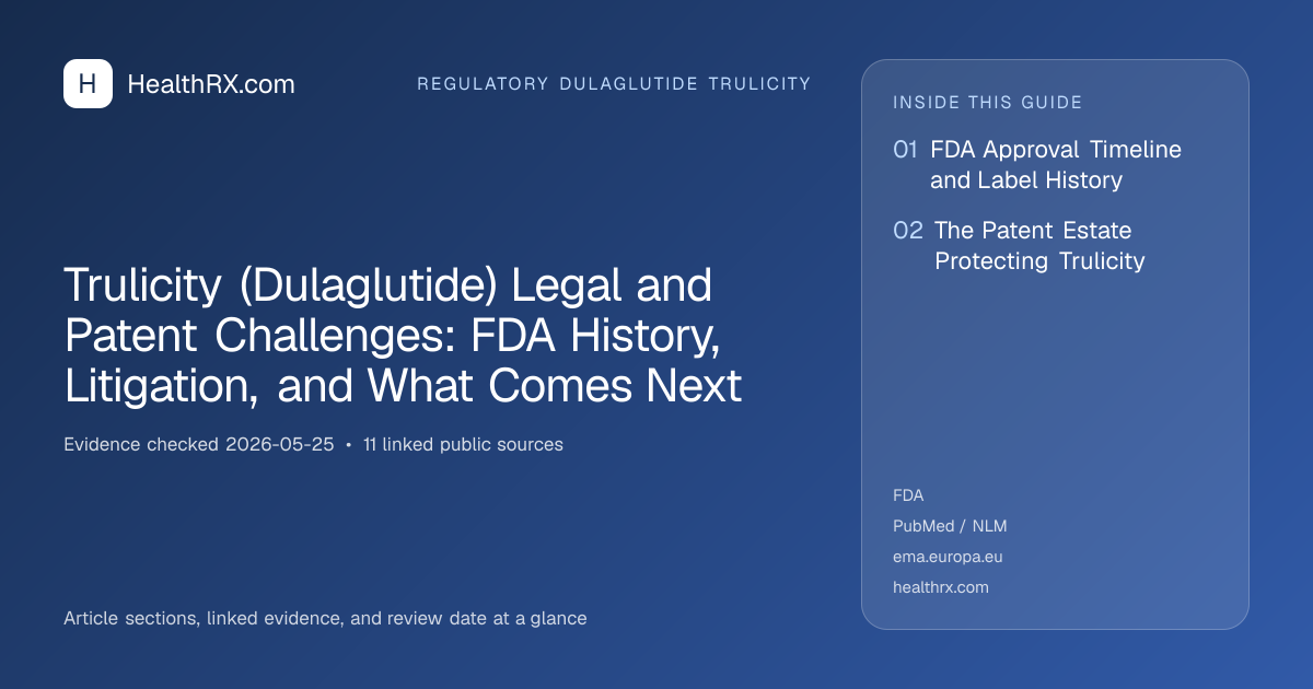 Evidence overview for Trulicity (Dulaglutide) Legal and Patent Challenges: FDA History, Litigation, and What Comes Next