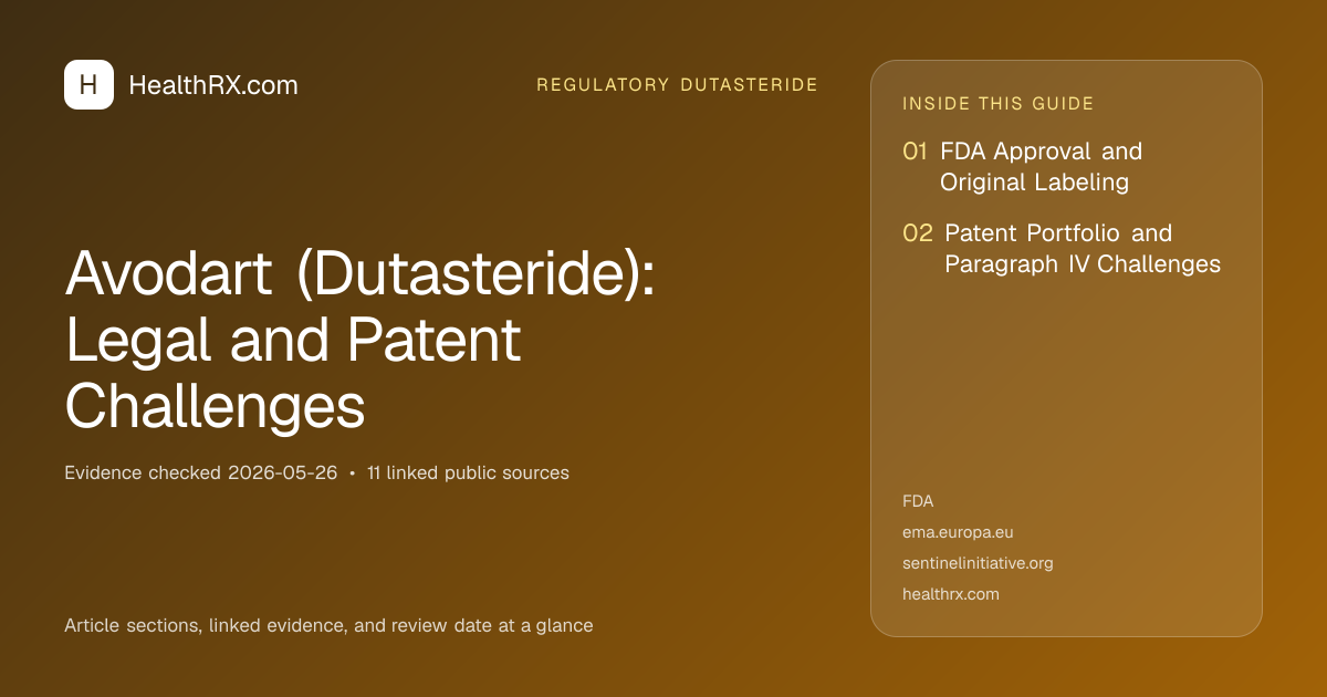 Evidence overview for Avodart (Dutasteride): Legal and Patent Challenges