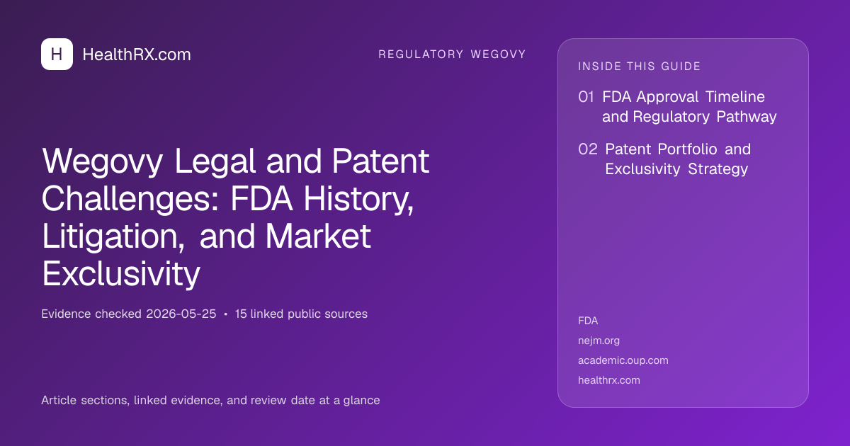 Evidence overview for Wegovy Legal and Patent Challenges: FDA History, Litigation, and Market Exclusivity