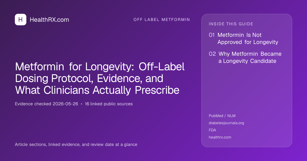 Evidence overview for Metformin for Longevity: Off-Label Dosing Protocol, Evidence, and What Clinicians Actually Prescribe