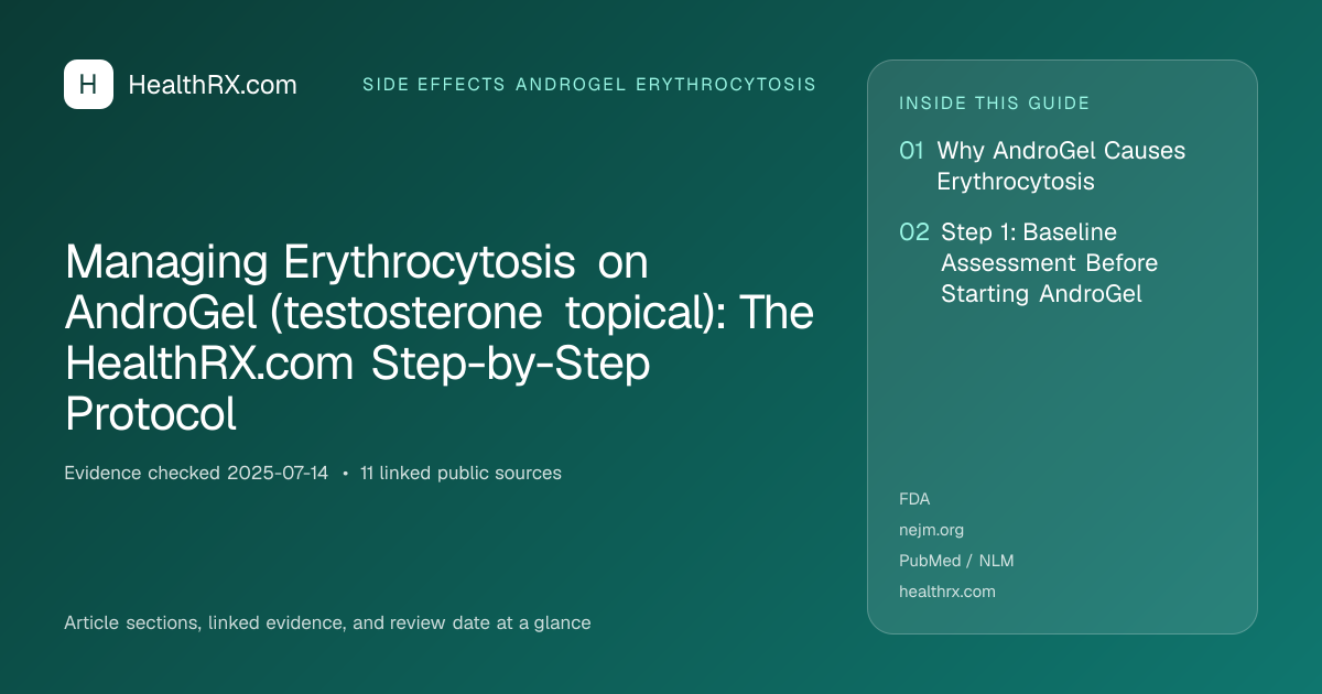 Evidence overview for Managing Erythrocytosis on AndroGel (testosterone topical): The HealthRX.com Step-by-Step Protocol