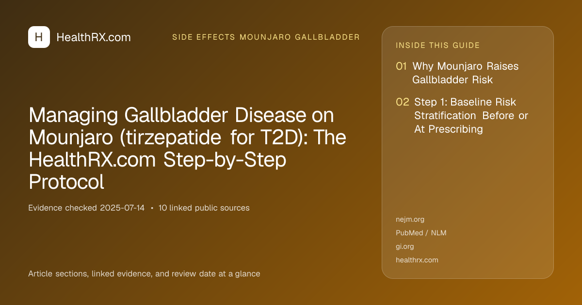 Evidence overview for Managing Gallbladder Disease on Mounjaro (tirzepatide for T2D): The HealthRX.com Step-by-Step Protocol