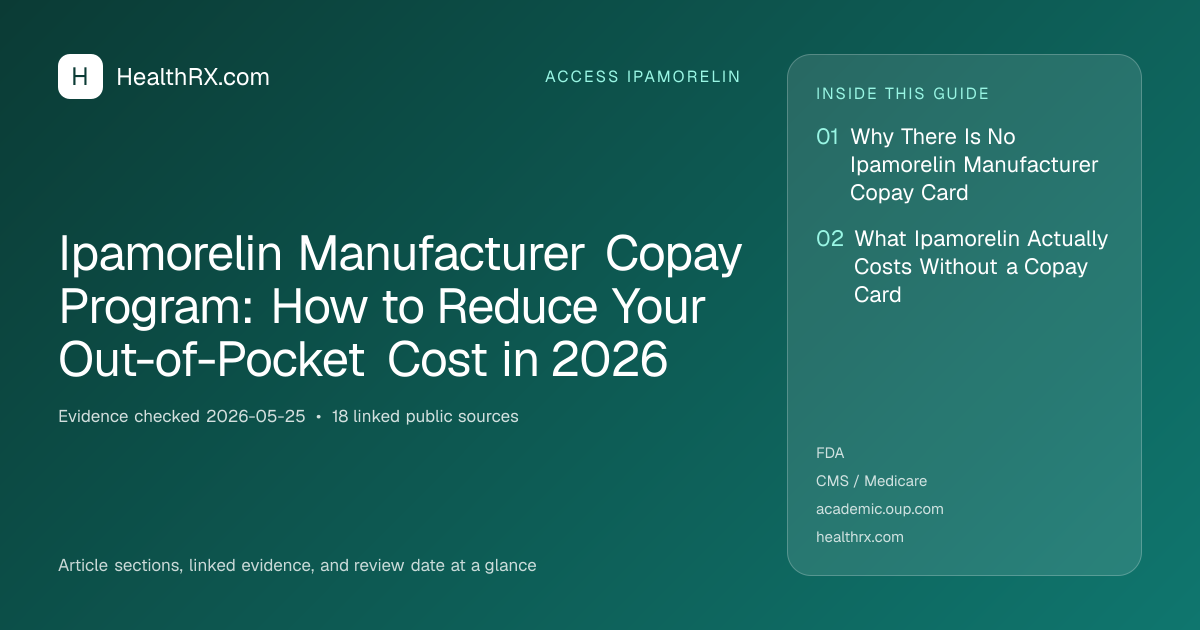 Evidence overview for Ipamorelin Manufacturer Copay Program: How to Reduce Your Out-of-Pocket Cost in 2026