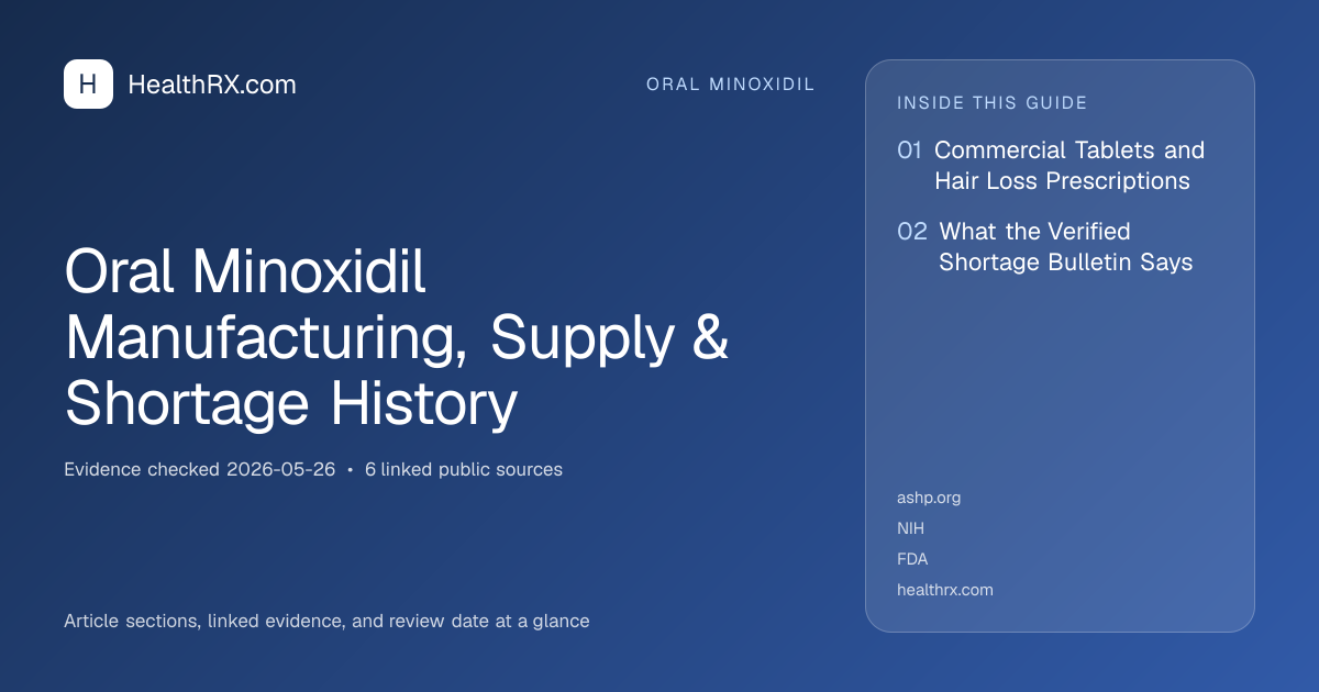 Evidence overview for Oral Minoxidil Manufacturing, Supply & Shortage History