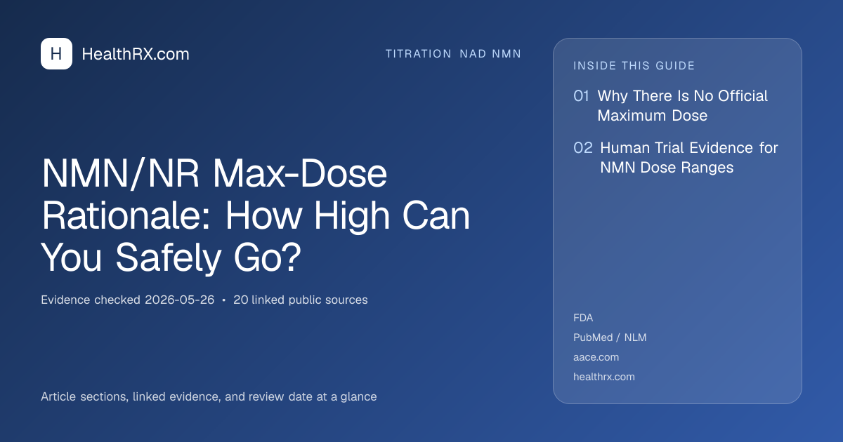 Evidence overview for titration nad nmn: NMN/NR Max-Dose Rationale: How High Can You Safely Go?