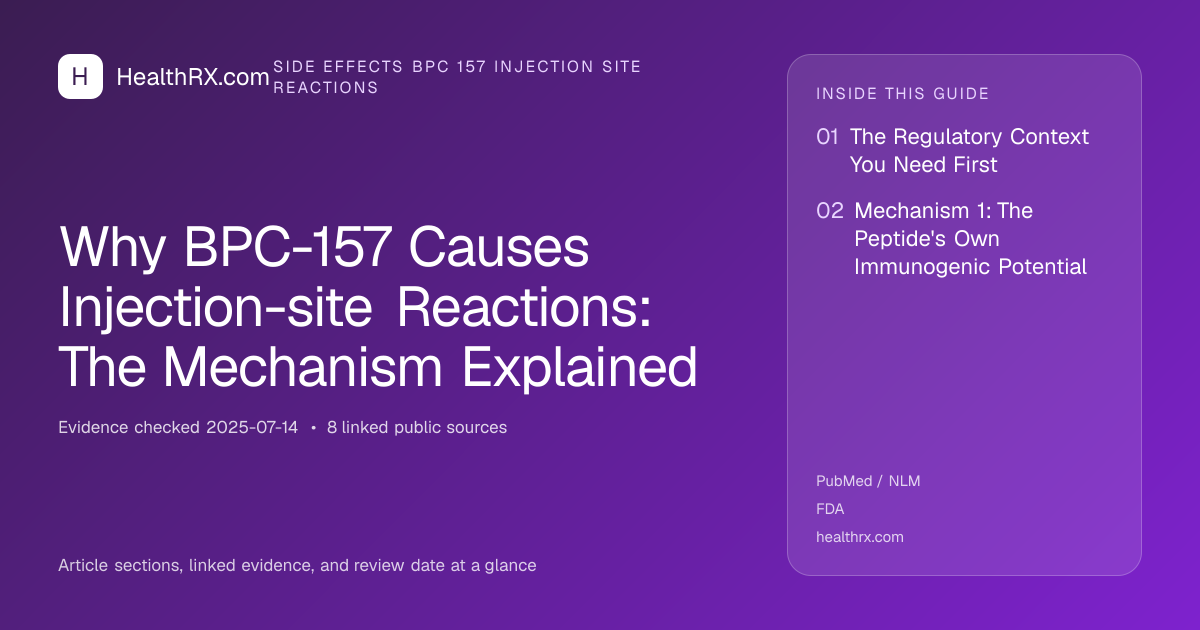 Evidence overview for Why BPC-157 Causes Injection-site Reactions: The Mechanism Explained
