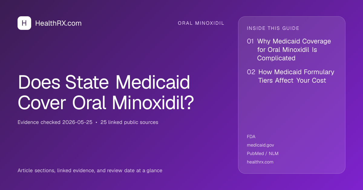 Evidence overview for Does State Medicaid Cover Oral Minoxidil?