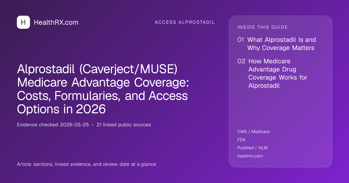 Evidence overview for Alprostadil (Caverject/MUSE) Medicare Advantage Coverage: Costs, Formularies, and Access Options in 2026