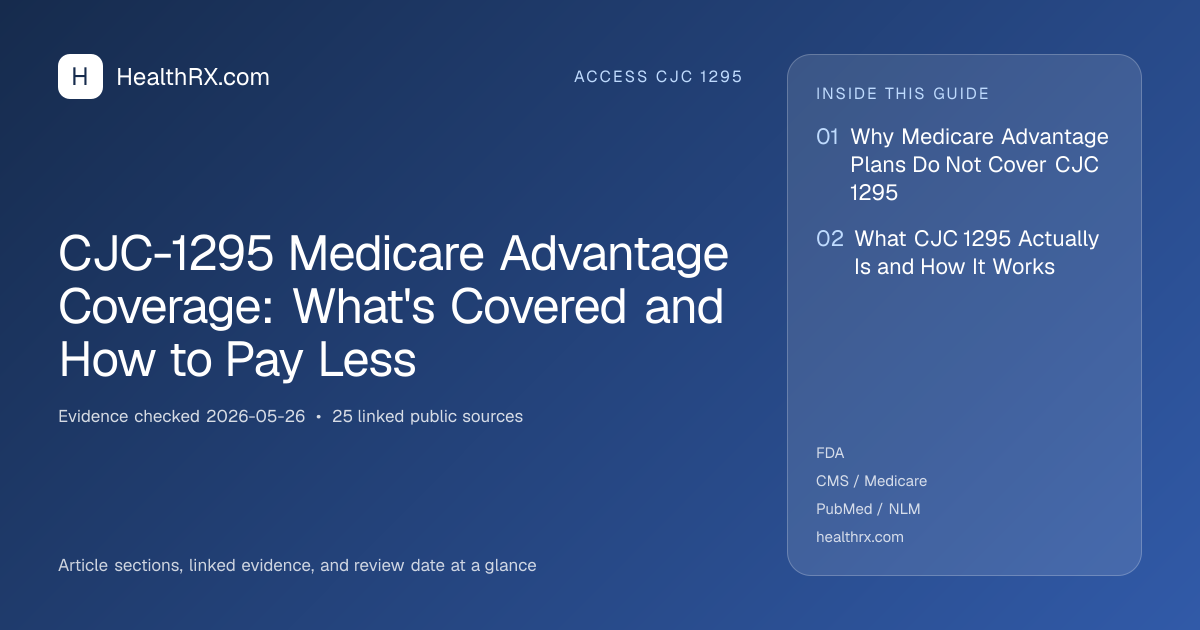 Evidence overview for CJC-1295 Medicare Advantage Coverage: What's Covered and How to Pay Less